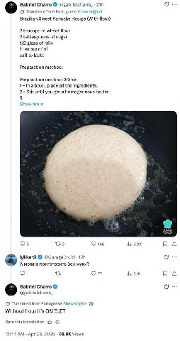 Gabriel Charro @gabrielcharro_- 218 Translated from Portuguese Show original Brazilian Sweet Pancake Recipe (With flour) 2 teacups of wheat flour 2 tablespoons of sugar 1/2 glass of milk 1 teacup of o