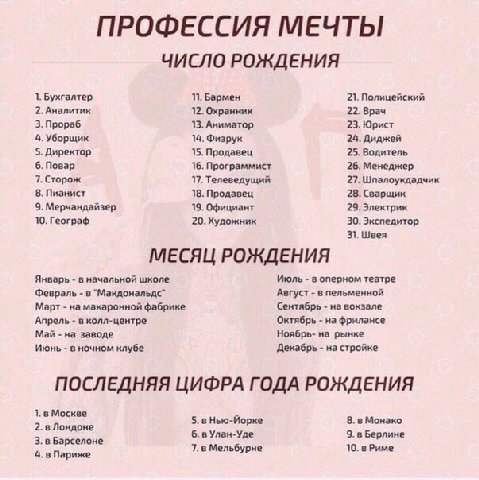 ПРОФЕССИЯ МЕЧТЫ ЧИСЛО РОЖДЕНИЯ 1. Бухгалтер 11. Бармен 21. Полицейский 2. Аналитик 12. Охранник 3. Прораб 13. Аниматор 23. Юрист 4. Уборщик 14. Физрук 24. Диджей 5. Директор 15. Продавец 25. Водитель 