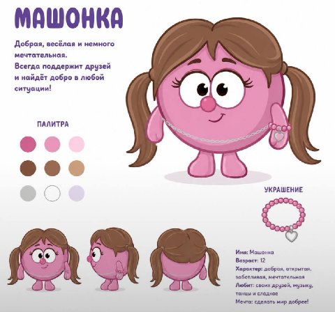 MAWOHKA Добрая, весёлая и немного мечтательная. Всегда поддержит друзей и найдёт добро в любой ситуации! ПАЛИТРА УКРАШЕНИЕ О Имя: Машонка Возраст: 12 Характер: добрая, открытая, заботливая, мечтательн