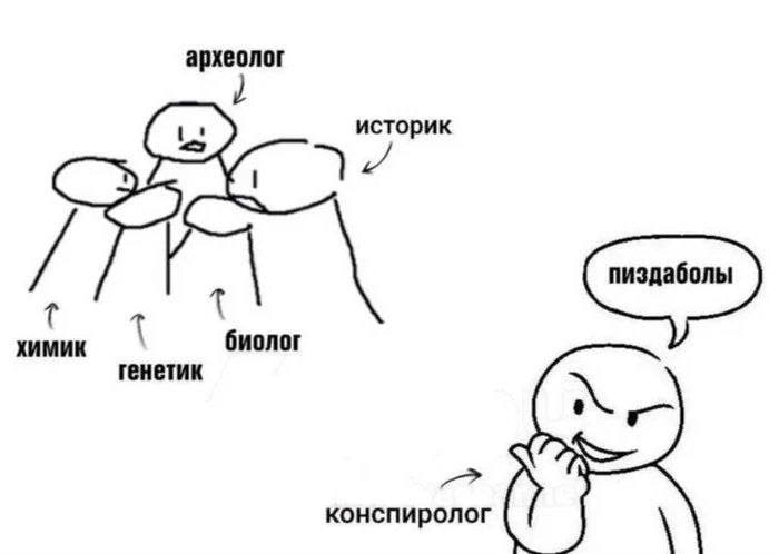 археолог 1 ХИМИК биолог генетик конспиролог