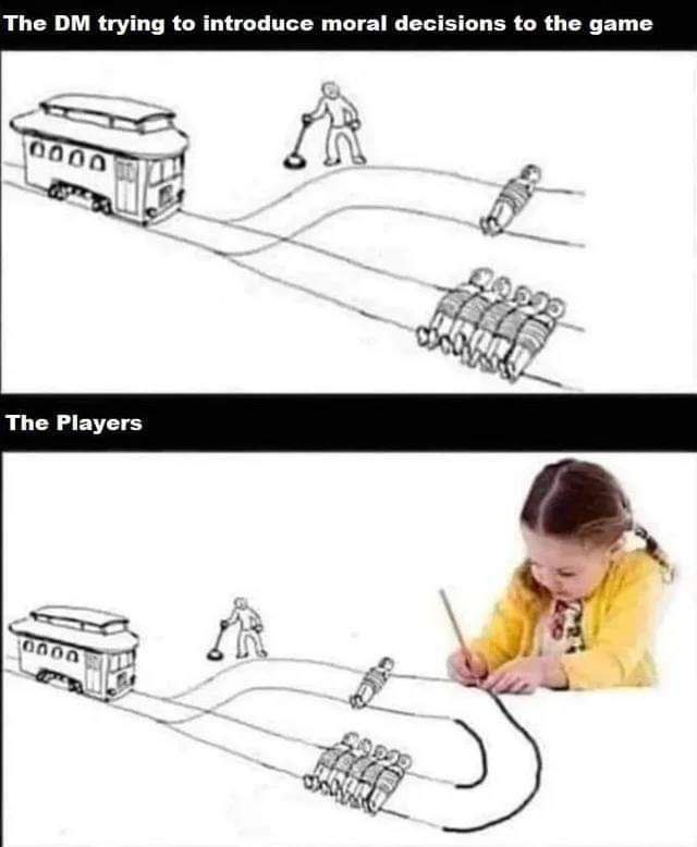 The trying to introduce moral decisions to the game 45 The Players 6