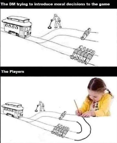 The trying to introduce moral decisions to the game 45 The Players 6