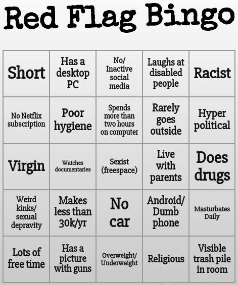 Red Flag Bingo Hasa Inactive No/ Laughs at social disabled Racist Short media people Spends No Netflix Poor more than Rarely Hyper subscription hygiene two hours goes political on computer outside Liv