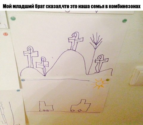 Мой младший брат это наша семья в комбинезонах a a ЧЕ