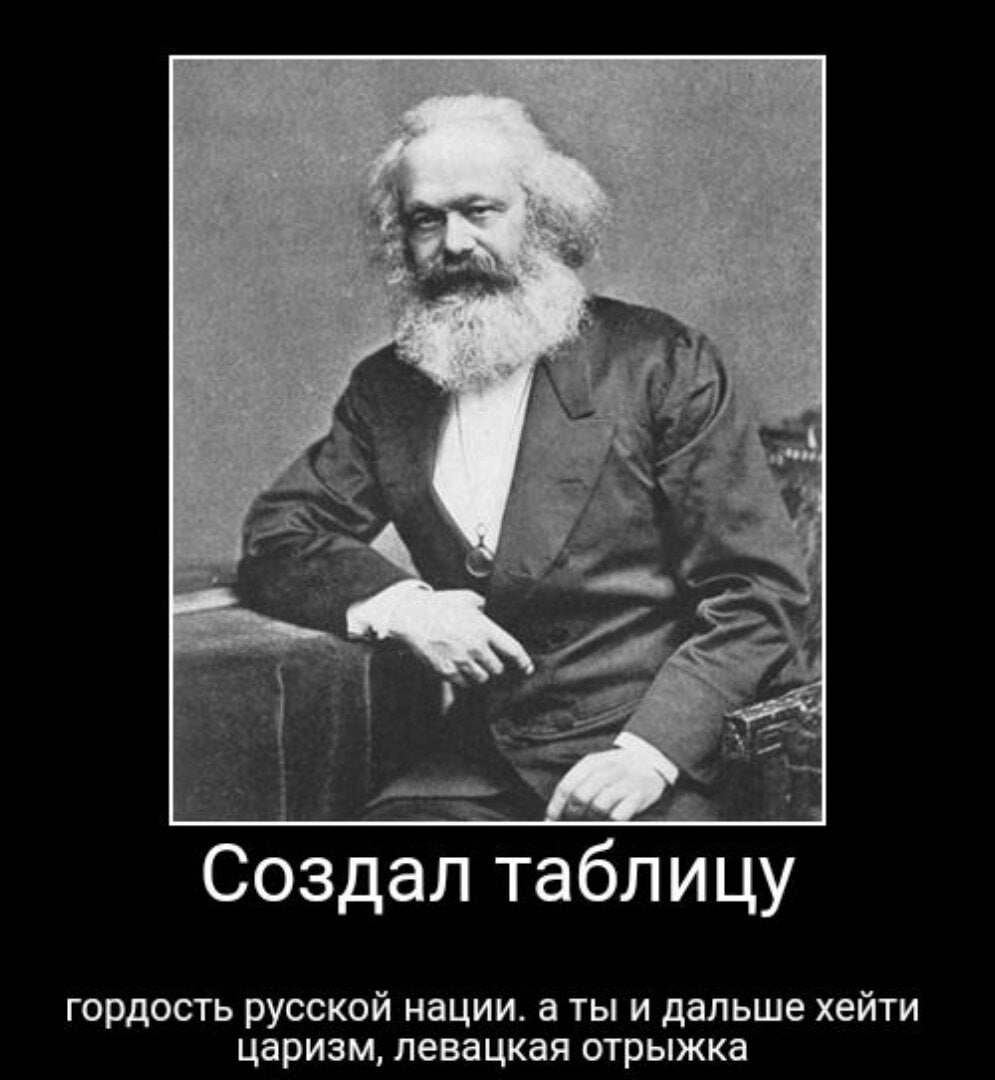 Создал таблицу гордость русской нации. аты и дальше хейти царизм, левацкая отрыжка