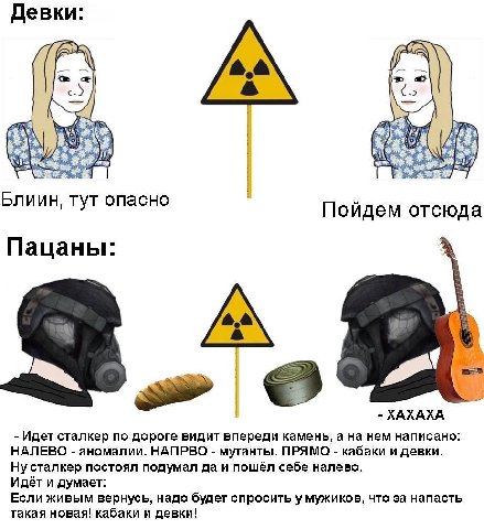 Девки: Блиин, тут опасно Пойдем отсюда Пацаны: -ХАХАХА Идет сталкер по дороге видит впереди камень, а на нем написано: НАЛЕВО аномалии. НАПРВО мутанты. ПРЯМО кабаки и девки. Ну сталкер постоял подумал