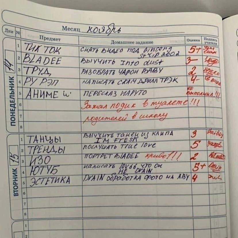 Домашнее задание Оцеика HAT$ an 92270 НА АВУ о mae