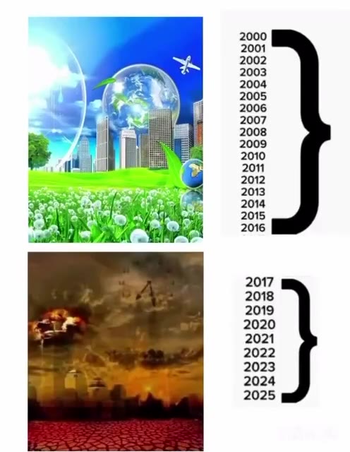2000 2001 2002 2003 2004 2005 2006 2007 2008 2009 2010 i 2011 2012 2013 2014 2015 2016 2017 2018 2019 2020 2021 2022 2023 2024 2025