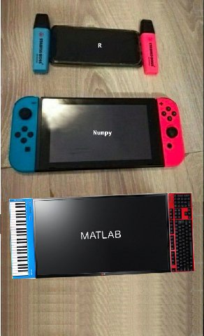Митру MATLAB