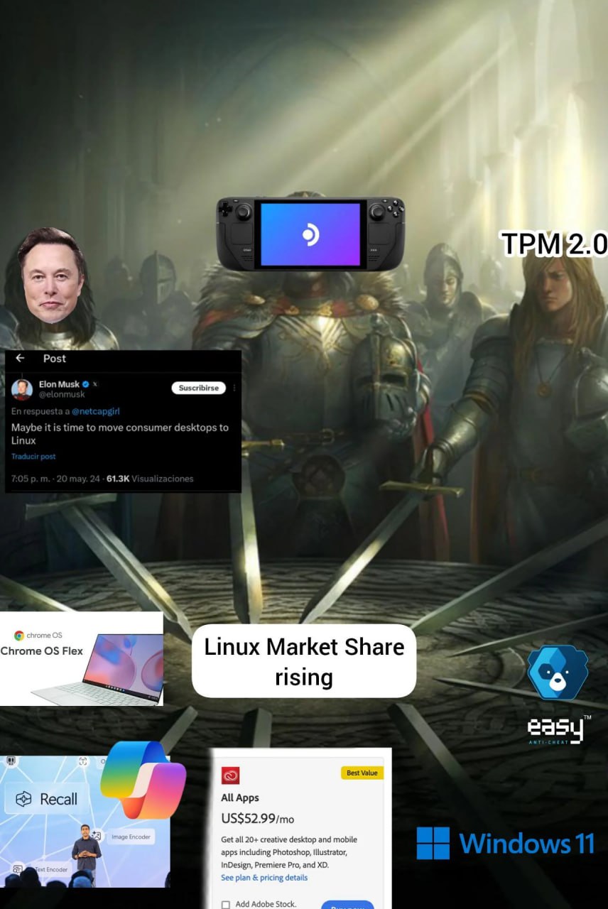 5. у Post Elon Musk 4 68) К Maybe К is time to move consumer desktops to 4 Linux a Chrome Flex Linux Market Share rising 8 Best Value Recall У All Apps US$52.99/mo Get all 20+ creative desktop and mob