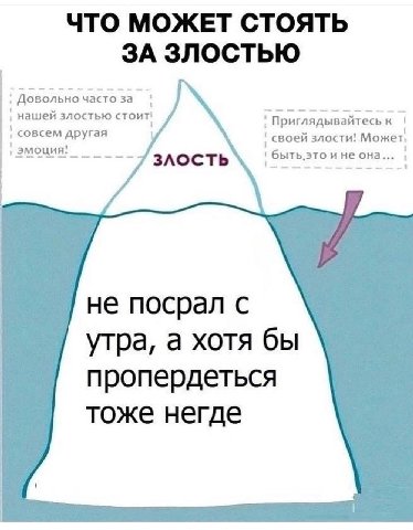 ЧТО МОЖЕТ СТОЯТЬ ЗА ЗЛОСТЬЮ Довольно часто нашей злостью стоит! Приглядывайтесь к совсем другая своей злости! Может эмоция! быть.это и не она... не посрал с утра, а хотя бы пропердеться тоже негде