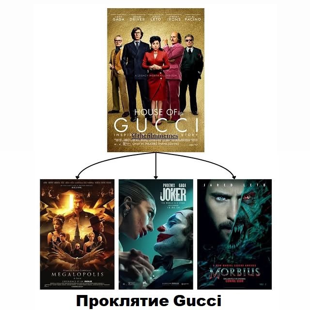 7 a Gal. hero в MEGALOPOLIS man Проклятие Gucci