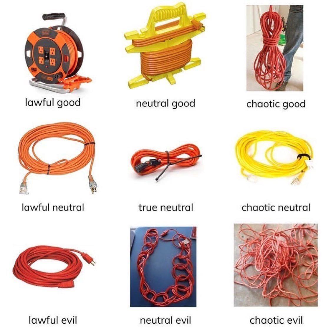 у lawful neutral good chaotic good lawful neutral true neutral chaotic neutral lawful evil neutral evil evil