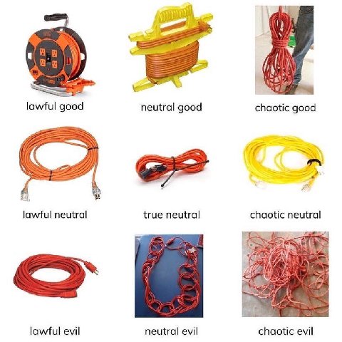 у lawful neutral good chaotic good lawful neutral true neutral chaotic neutral lawful evil neutral evil evil