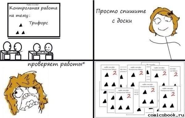 Конилрольная padoma на илему: Просило cnumume с доски А Трифорс a npobepsem радоилы“ 2 А А ААА comicsbook.