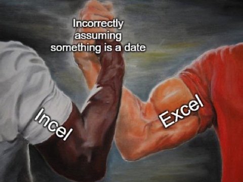 Incorrectly assuming something is a date