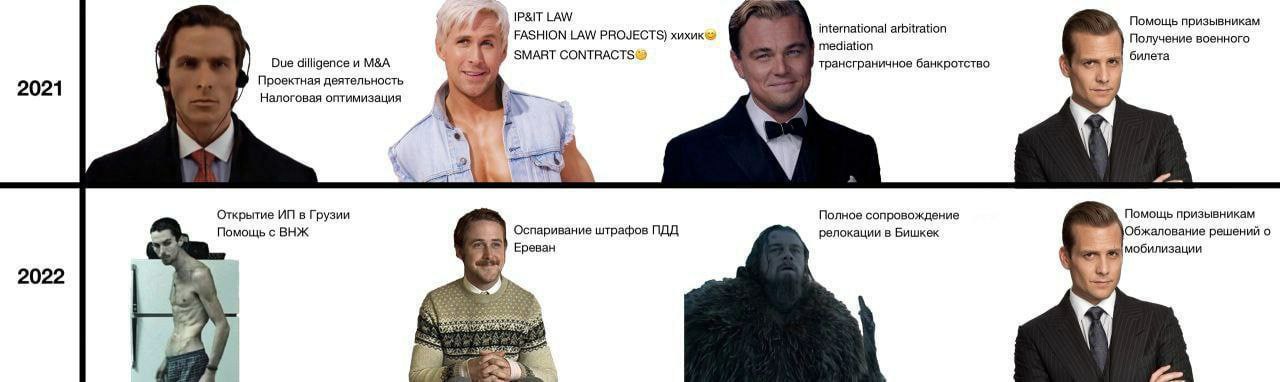 IP&IT LAW Помощь призывникам FASHION LAW PROJECTS) international arbitration mediation Получение военного SMART билета Due dilligence и трансграничное банкротство Проектная деятельность 2021 Налоговая