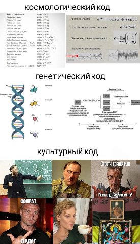 космологический код Speed of light in 2.998 charge Формула Эйлера И частный случай: 5 констант в в Число как замечательный предел e=tin( 4 Нормальное распределение Bob Bot iT генетическийкод каждый ко