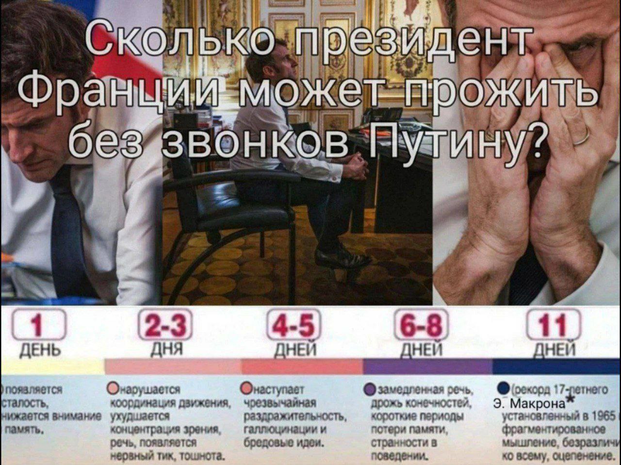 1 2-3 4-5 6-8 11 ДЕНЬ ДНЯ ДНЕЙ ДНЕЙ НЕЙ речь, талость, координация дзижения, чрезвычайная дрожь конечностей, 9. Макрона Нижается внимание ухудшается раздражительность, короткие периоды установленный в