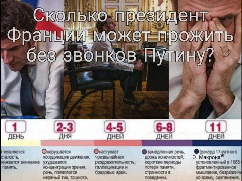 1 2-3 4-5 6-8 11 ДЕНЬ ДНЯ ДНЕЙ ДНЕЙ НЕЙ речь, талость, координация дзижения, чрезвычайная дрожь конечностей, 9. Макрона Нижается внимание ухудшается раздражительность, короткие периоды установленный в