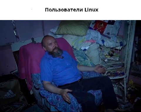 Пользователи Ипих