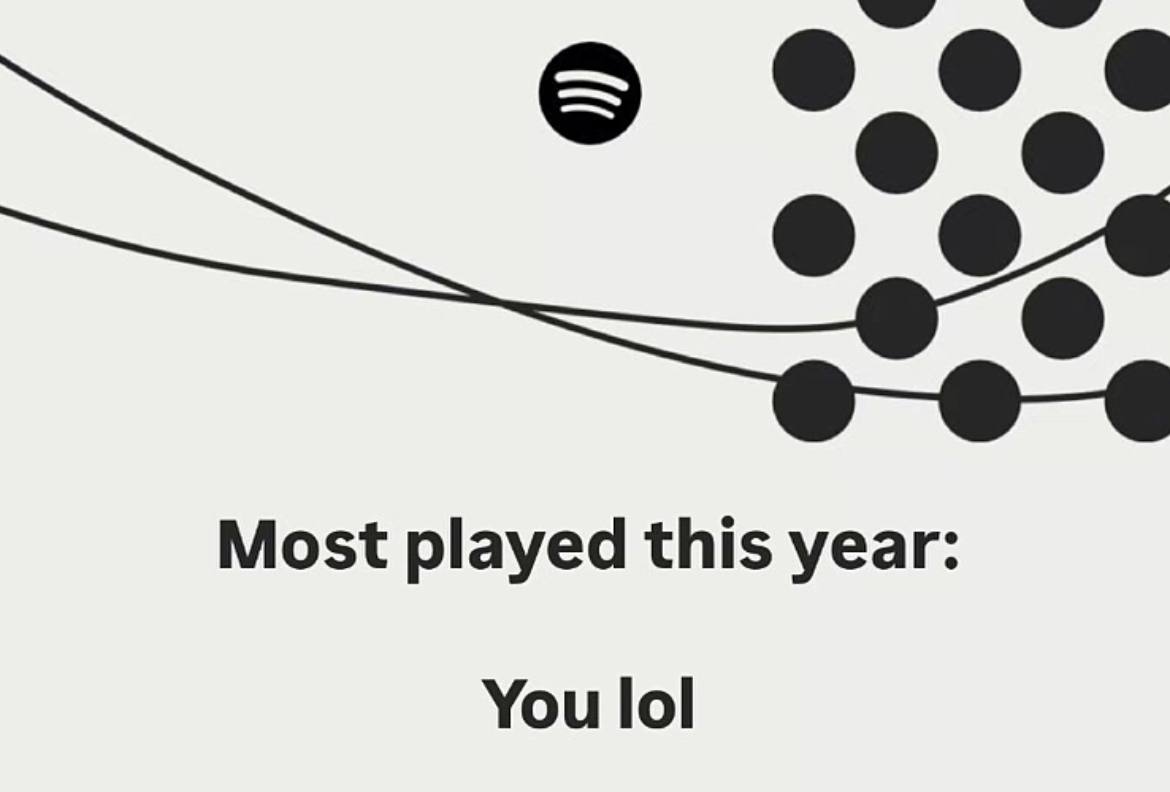Most played this year: You lol