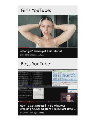 Girls YouTube: ‘clean girl’ makeup hair tutorial views ago ...more Boys YouTube: 3 How То Get Arrested In 30 Minutes: Cracking A GSM Capture File In Real-time views ago ...more