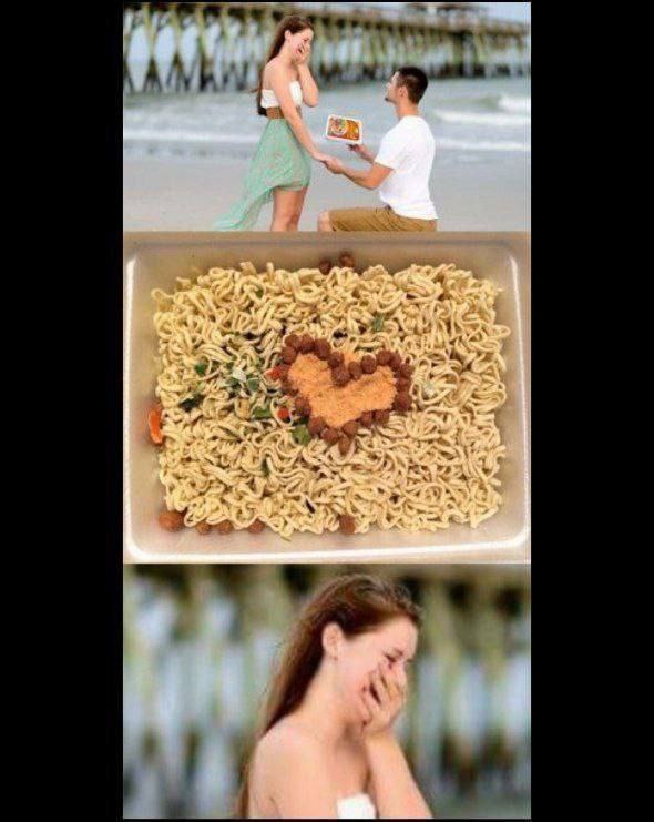 if 1 waa) 2 Age