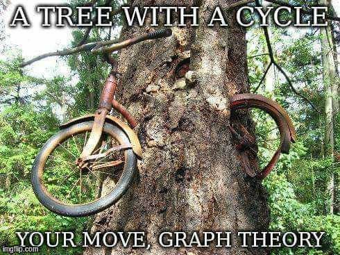 A С A we AS a. a 2 4 YOUR MOVE I~ GRAPH THEORY 2