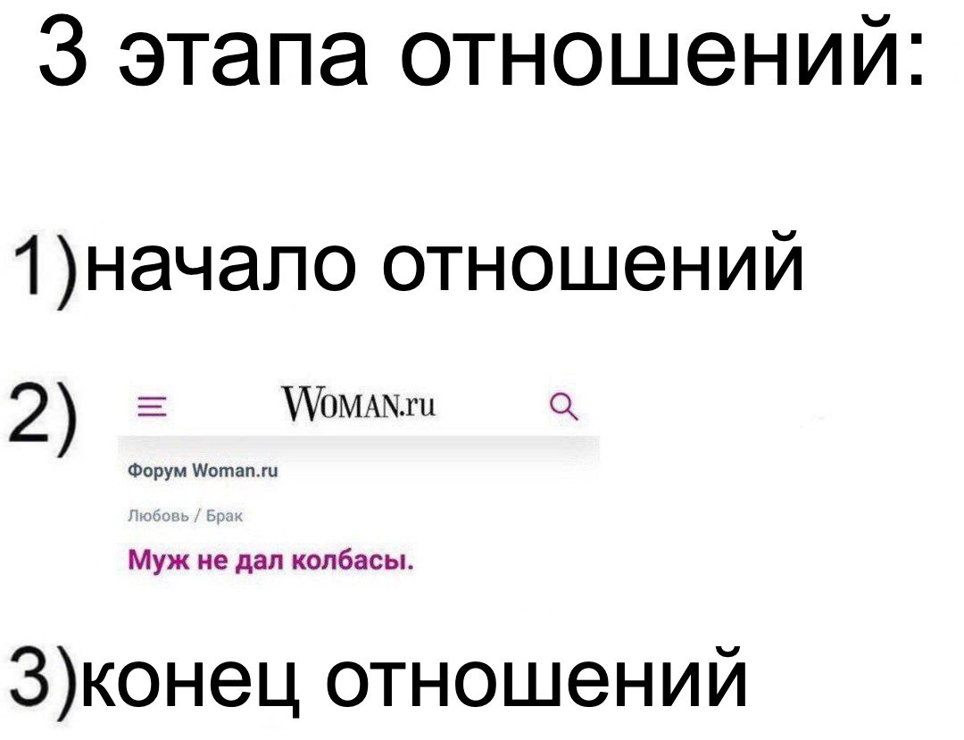 3 этапа отношений 1)начало отношений WoMAN.ru 2) орум Woman.ru колбасы. З)конец отношений