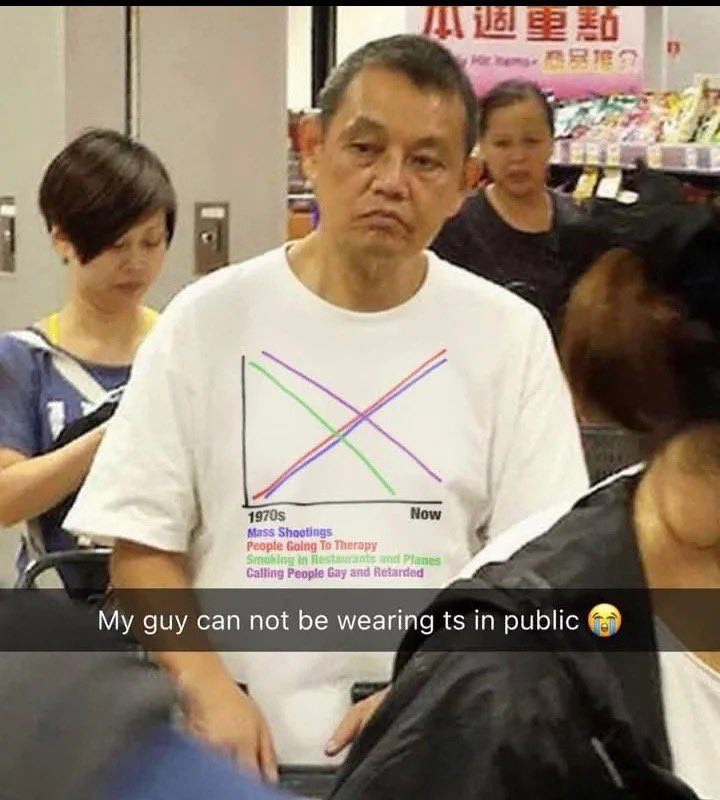 08] Be a 19705 Мом Peopie 3 can not be wearing in public