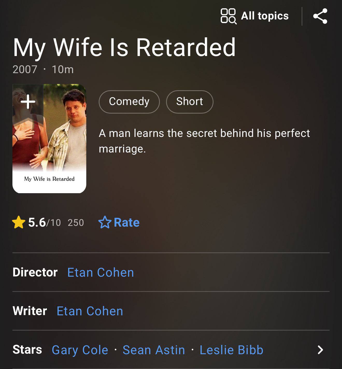 8a All topics My Wife Is Retarded 2007 Сотеду the secret behind his perfect marriage. My Wife is Retarded 5.6/10 250 Director Etan Cohen Writer Etan Cohen Stars Gary Cole Sean Astin Leslie Bibb