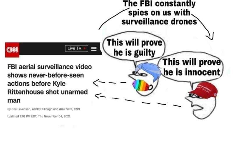 The FBI constantly Spies on with surveillance This will prove he is guilty FBI aerial surveillance video This will shows never-before-seen is innocent actions before Kyle Rittenhouse shot unarmed man