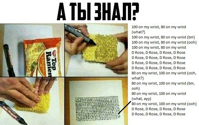 my wrist, 80 my wrist (what?) 100 my wrist, 80 my wrist (brr) 100 my wrist, 80 on my wrist (ooh) 100 on my wrist, 80 on my wrist Rose, Rose, Rose, Rose 1 Rose, Rose, Rose, Rose DRose, Rose, Rose, Rose
