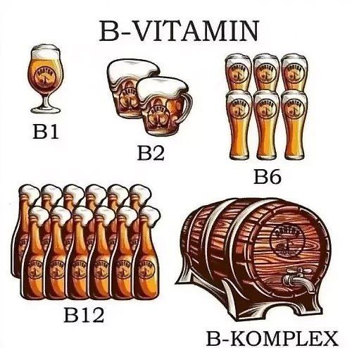 B-VITAMIN В1 В2 $74 Was