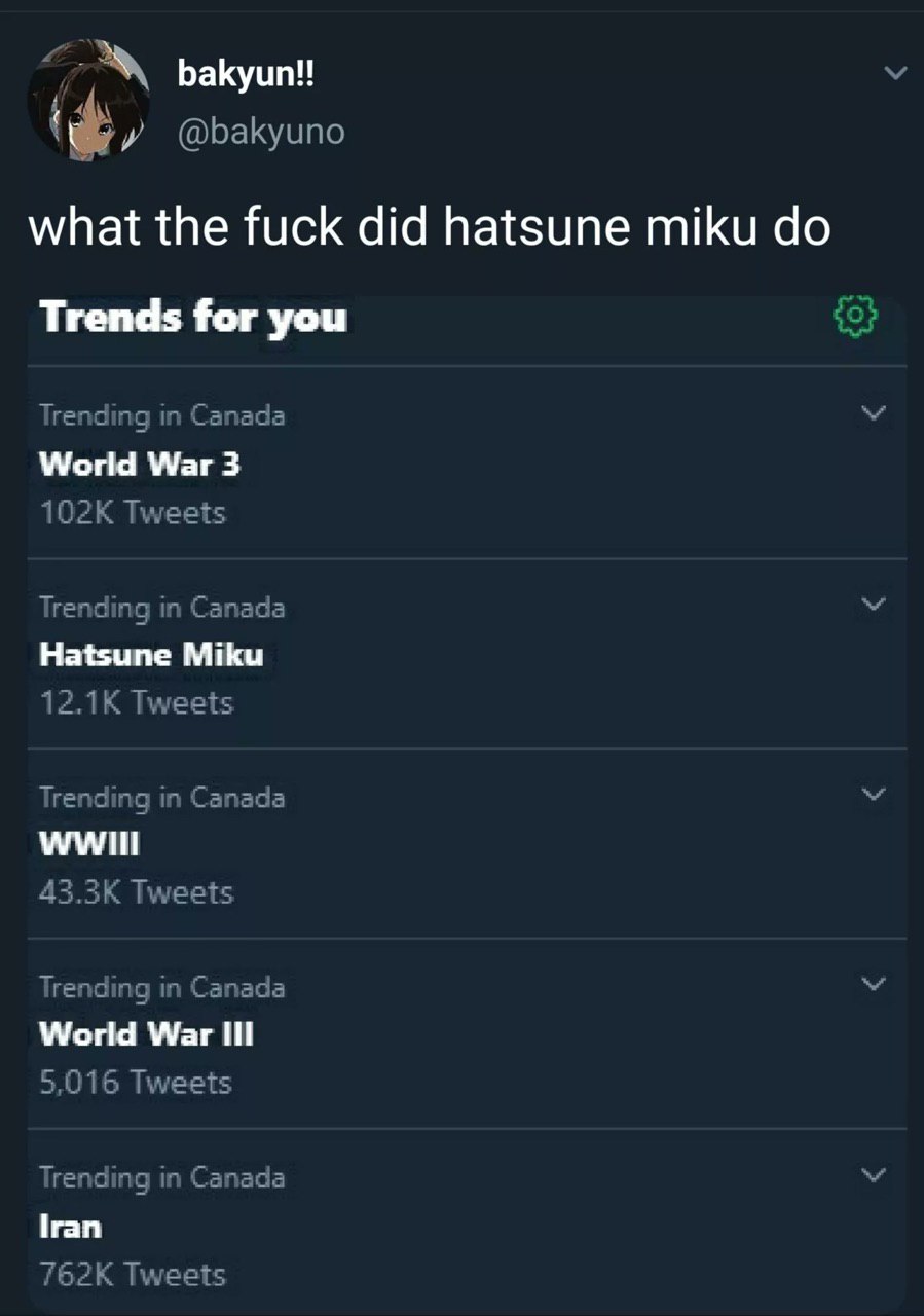 Бакуипи @bakyuno what the fuck did hatsune miku Trends for you rending in Canada World War 3 Twee in Hatsune Miku К reno Can ada Tweets 1 _anada World War Ill 5,016 Tweets rena Tweets