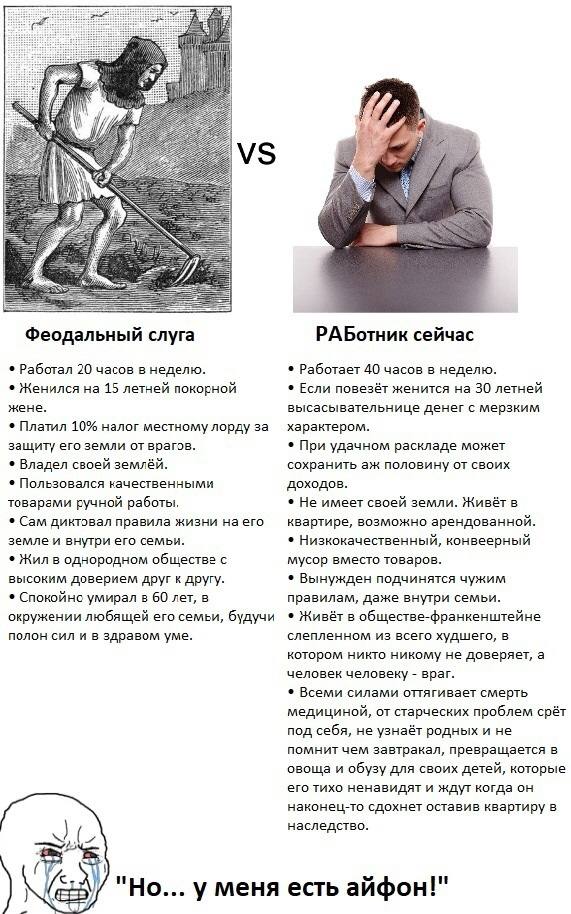 a И a7 РАБотник сейчас Феодальный слуга Работал 20 часов в неделю. Работает 40 часов в неделю. Если повезёт женится на 30 летней Женился на 15 летней покорной жене. высасывательнице денег с мерзким Пл
