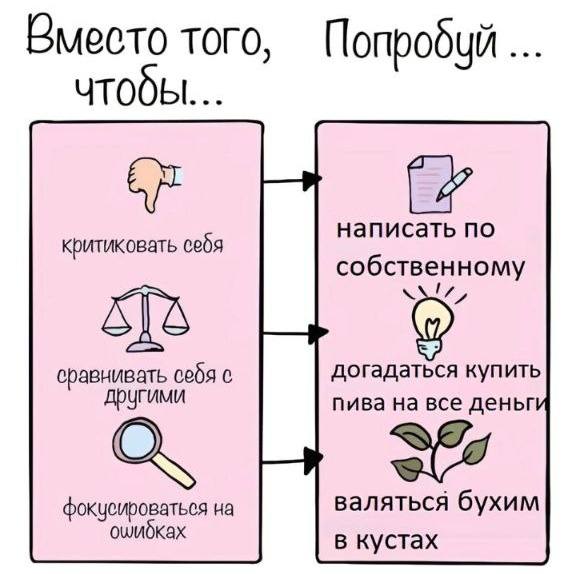Вместо того, чтобы... написать по критиковать себя собственному сравнивать себя с догадаться купить другими пива на все деньг на валяться бухим оцибках в кустах