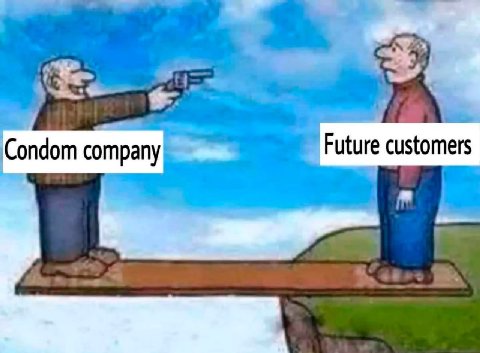 Condom company 4 Future customers