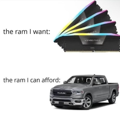 the гат сап afford: