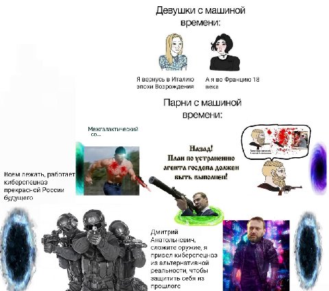 Девушки с машиной времени: Я вернусь в Италию Аяво Францию 18 эпохи Возрождения века Парни с машиной времени: Межгалактический План по устранению АГЕНТА ГОСДЕПА ДОЛЖЕН Всем лежать, работает выть выпол