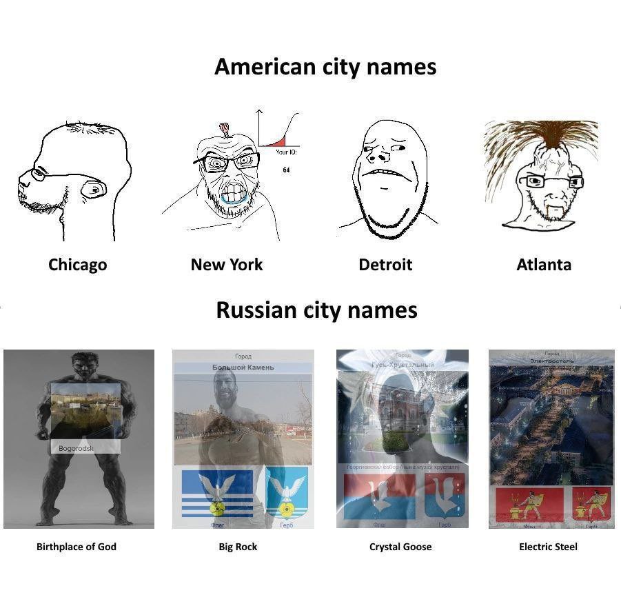American city names Your 10: с» 64 we Chicago New York Detroit Atlanta Russian city names Город Камень Birthplace of God Big Rock Crystal Goose Electric Steel