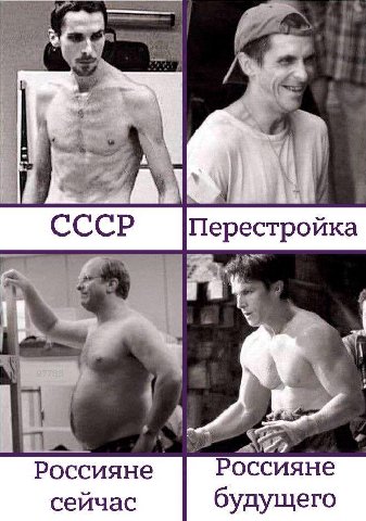 CCCP Перестройка 4 Россияне Россияне сейчас будущего