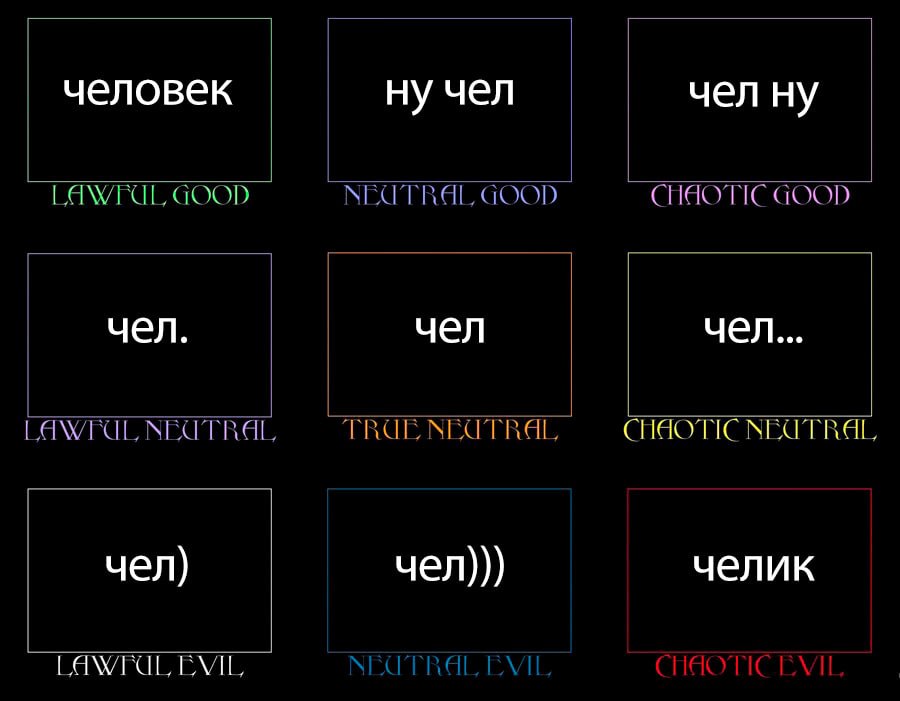 человек ну чел чел ну GOOD GOOD GOOD чел. чел чел... LAWPUL TRUE NEUTRAL чел) чел))) челик LAWFUL EVIL EVI
