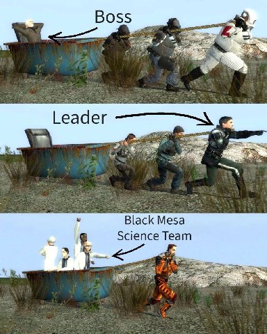 Boss Leader Science Team 7 у