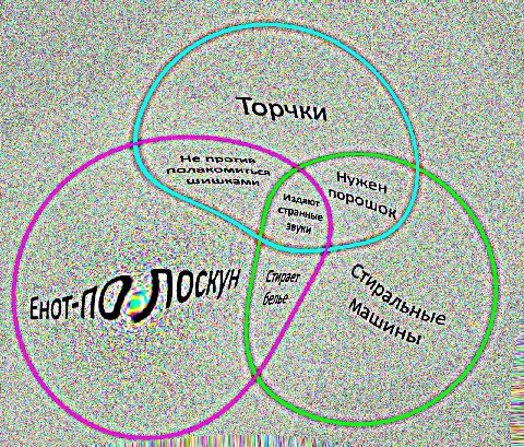 ani MAK “He а, Manag, по "зда BYKY bla и и ‘i Tih rin