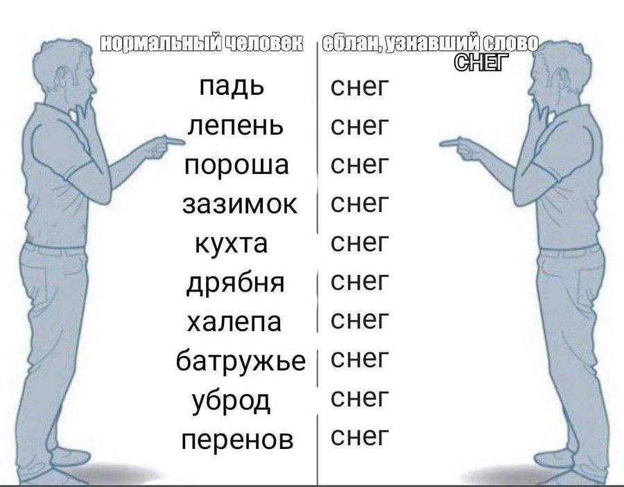нормальныйчеловек CHOBO падь снег лепень снег снег пороша зазимок снег снег кухта дрябня снег халепа снег батружье снег уброд снег перенов снег