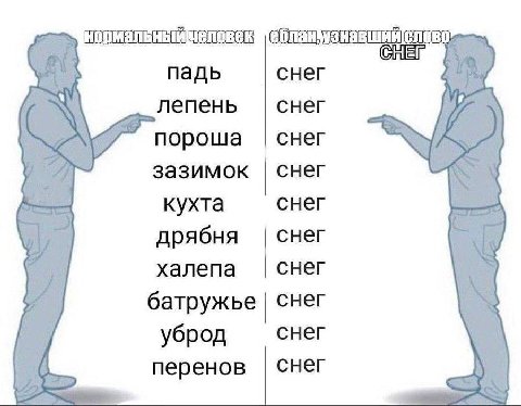 нормальныйчеловек CHOBO падь снег лепень снег снег пороша зазимок снег снег кухта дрябня снег халепа снег батружье снег уброд снег перенов снег