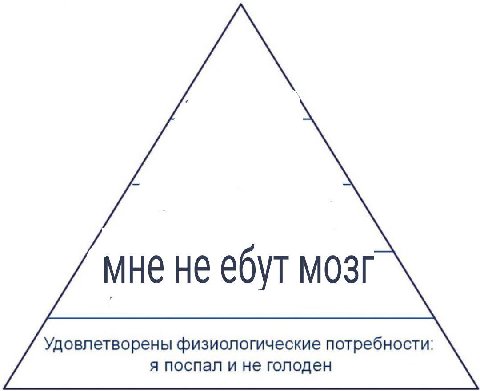 мне не ебут мозг я поспал и не голоден