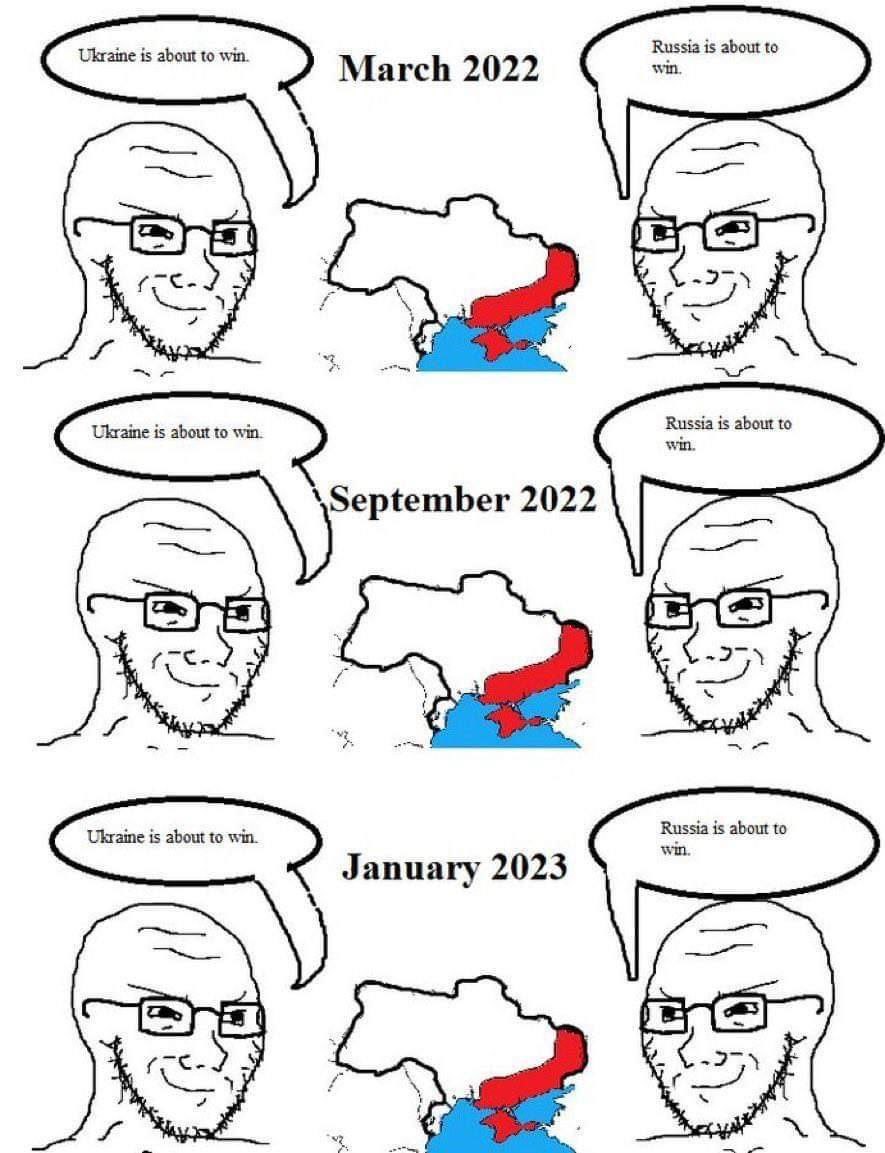 Ukraine is about to win. Russia is about to March 2022 win. Ukraine is about to win. Russia is about to win. \September 2022 Ukraine is about to win. Russia is about to win. January 2023 ere! А